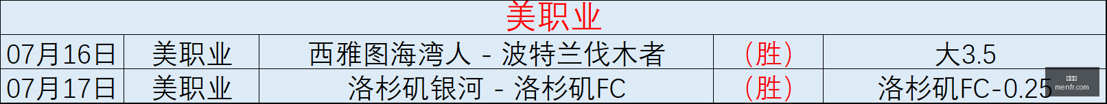 爱游戏,游戏攻略,在线游戏,爱游戏,游戏攻略,在线游戏,手机游戏,游戏社区,电子竞技,游戏新闻,游戏评测,游戏排行,爱游戏论坛