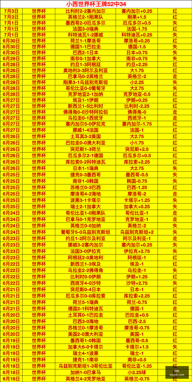 爱游戏,游戏攻略,在线游戏,爱游戏,游戏攻略,在线游戏,手机游戏,游戏社区,电子竞技,游戏新闻,游戏评测,游戏排行,爱游戏论坛