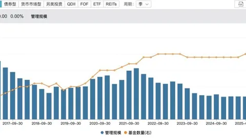 电竞游戏《英雄联盟》15赛季前瞻，新战术曝光
