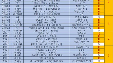 阿森纳引援名单：罗杰斯领衔，巴尔科拉、伊尔迪兹等21位潜力新星盘点